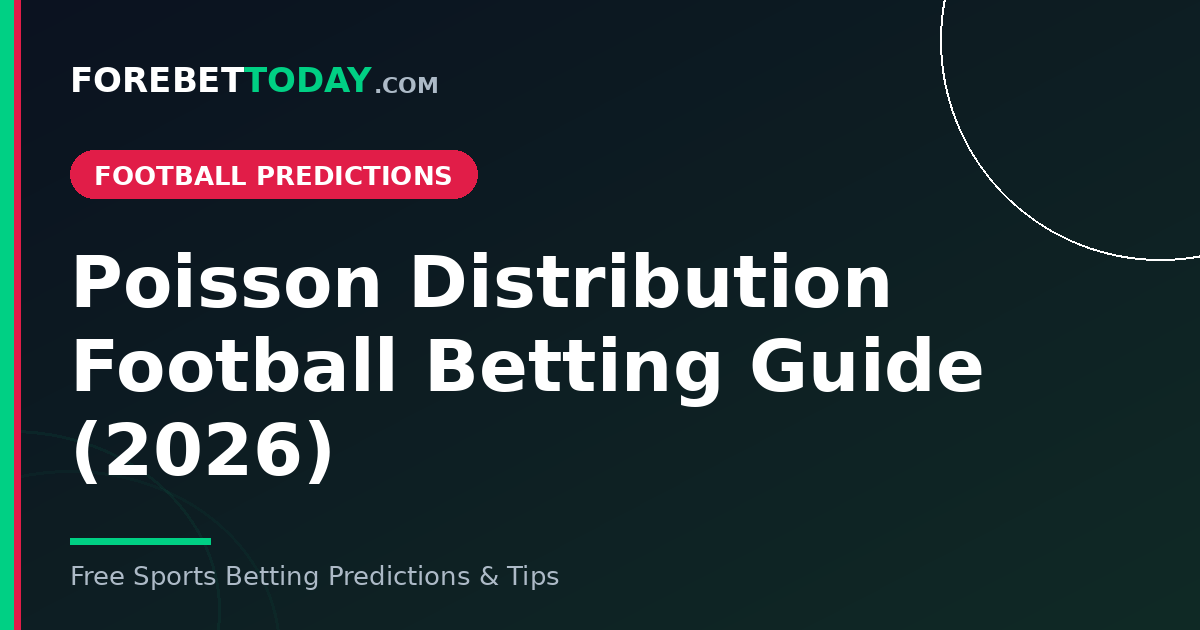 Poisson Distribution Football Betting Guide (2026)